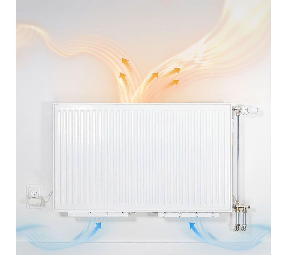Buy SPEEDCOMFORT Trioset Smart Radiator Fan - White | Currys