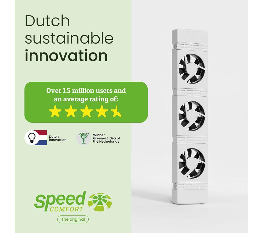 Buy SPEEDCOMFORT Trioset Smart Radiator Fan - White | Currys