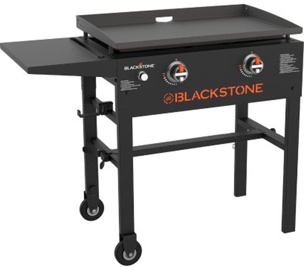 BLACKSTONE 2145EU 28