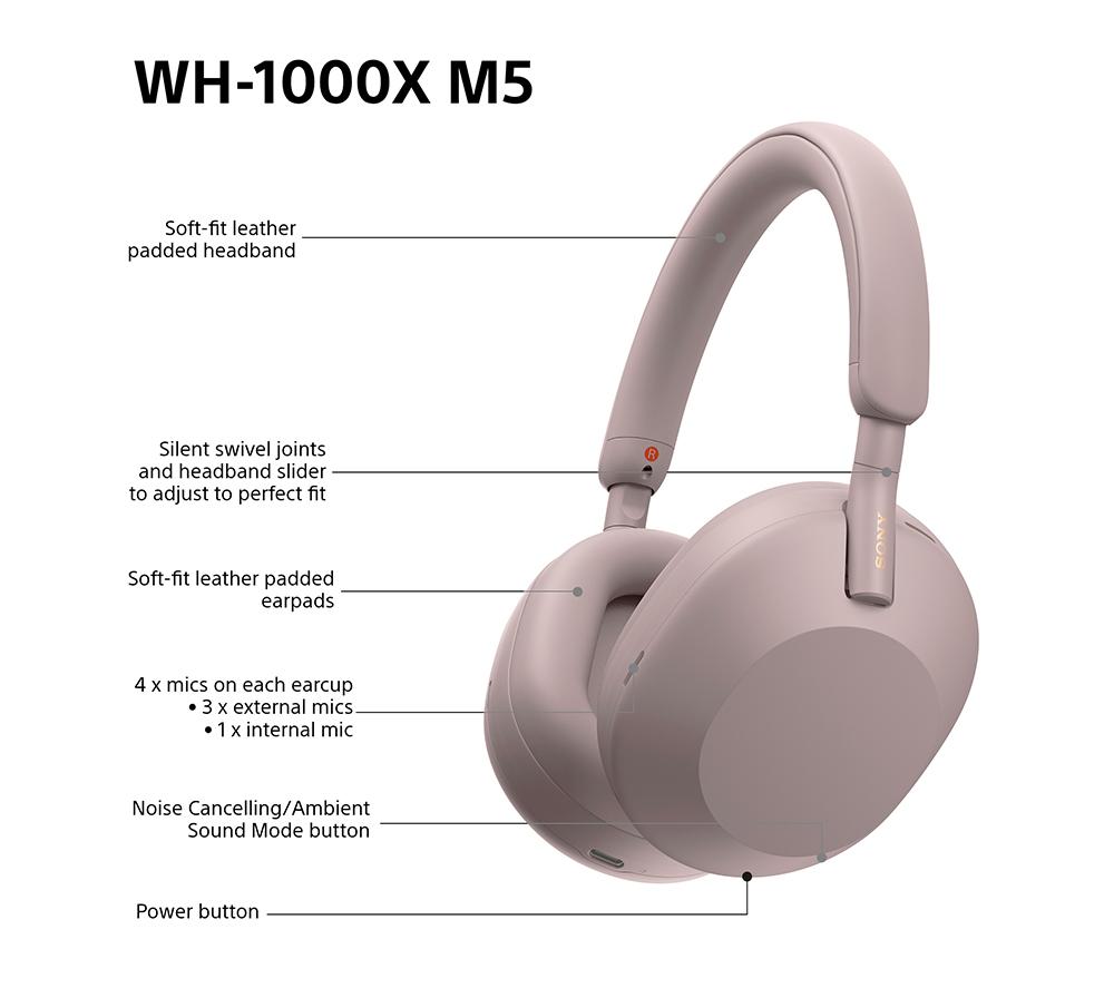 Buy SONY WH-1000XM5 Wireless Bluetooth Noise-Cancelling Headphones