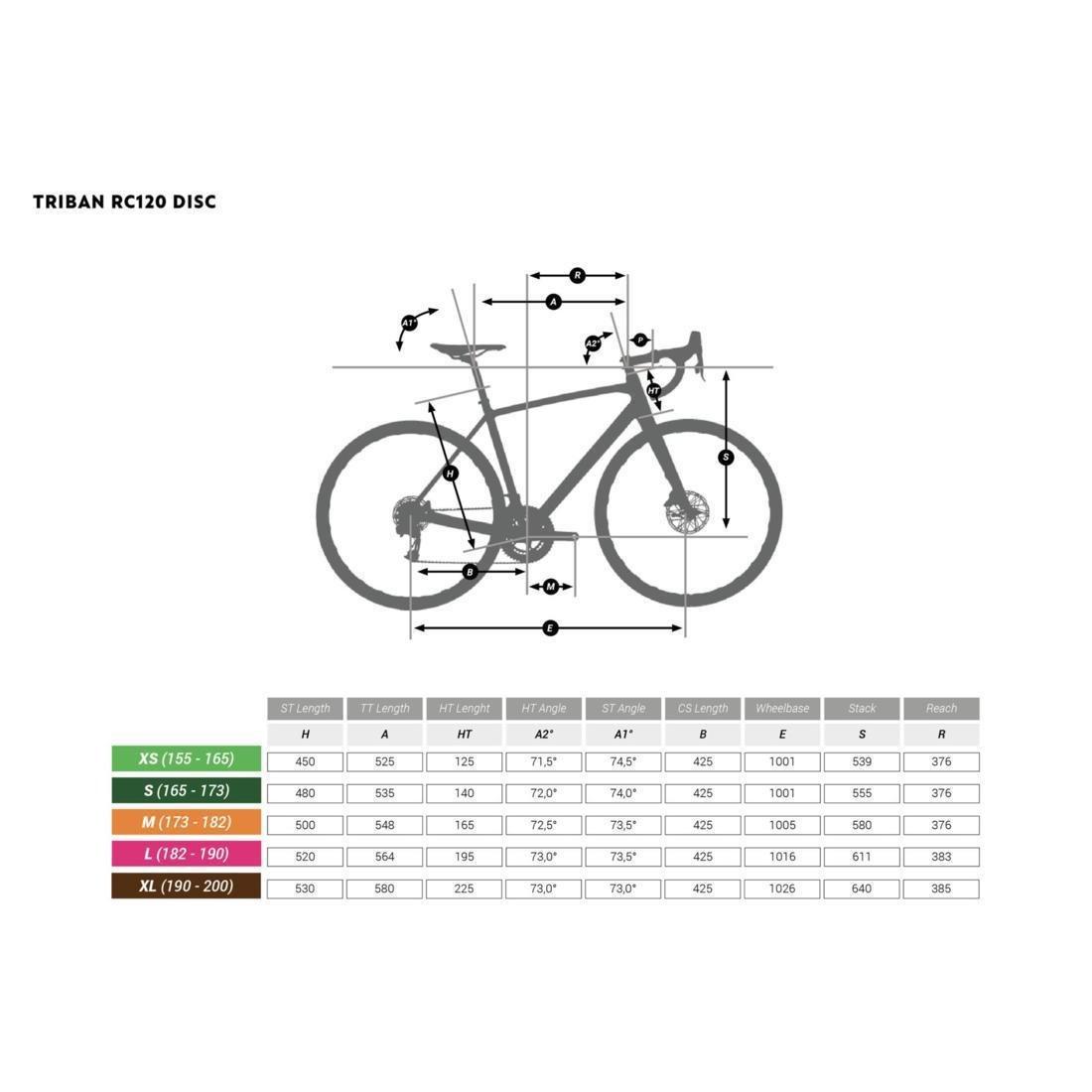 triban microshift