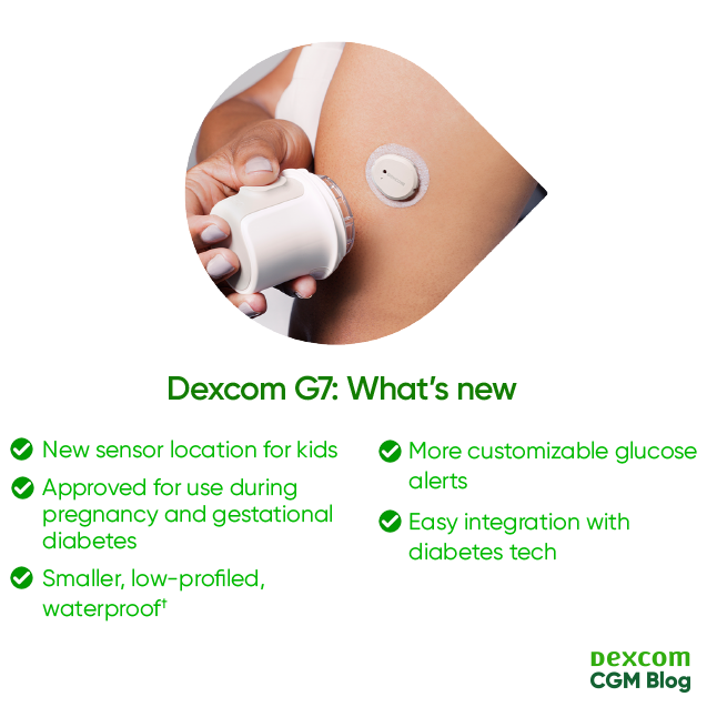 Dexcom G7 features