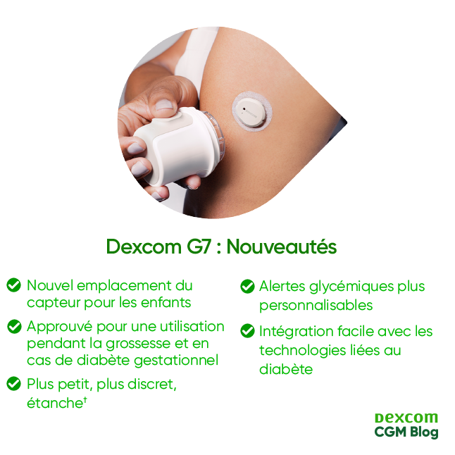 Caractéristiques du Dexcom G7