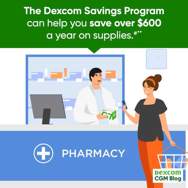 The Dexcom Savings Program can help you save over $600 off 