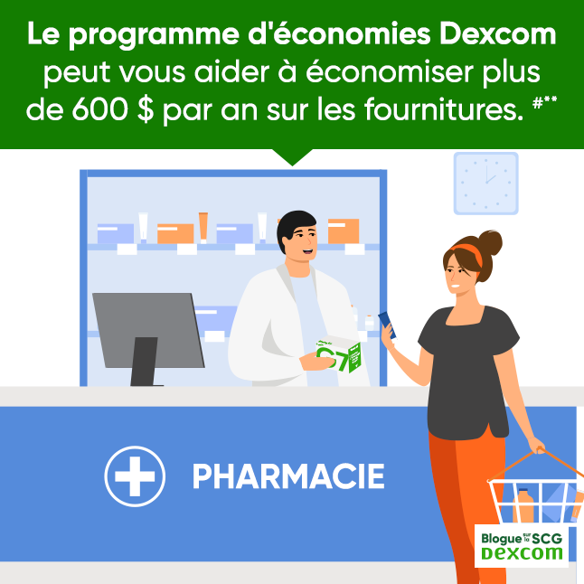 Le programme d'économies Dexcom peut vous aider à économiser plus de 600 $ 