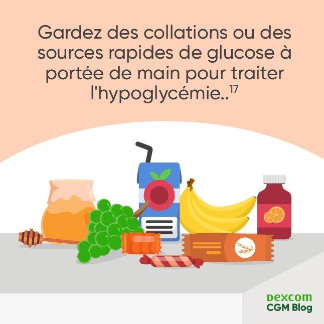 Suitable foods to help with blood glucose management