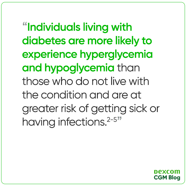 Quote from Diabetes Canada