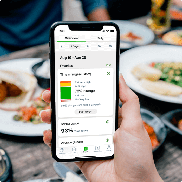 iPhone with readings