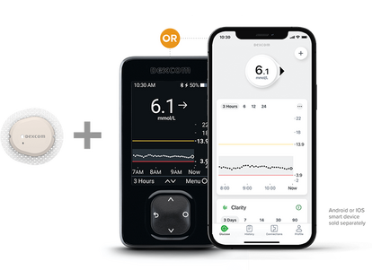 Dexcom G7 Glucose Monitor Device for Type 1 and Type 2 Diabetes | Dexcom