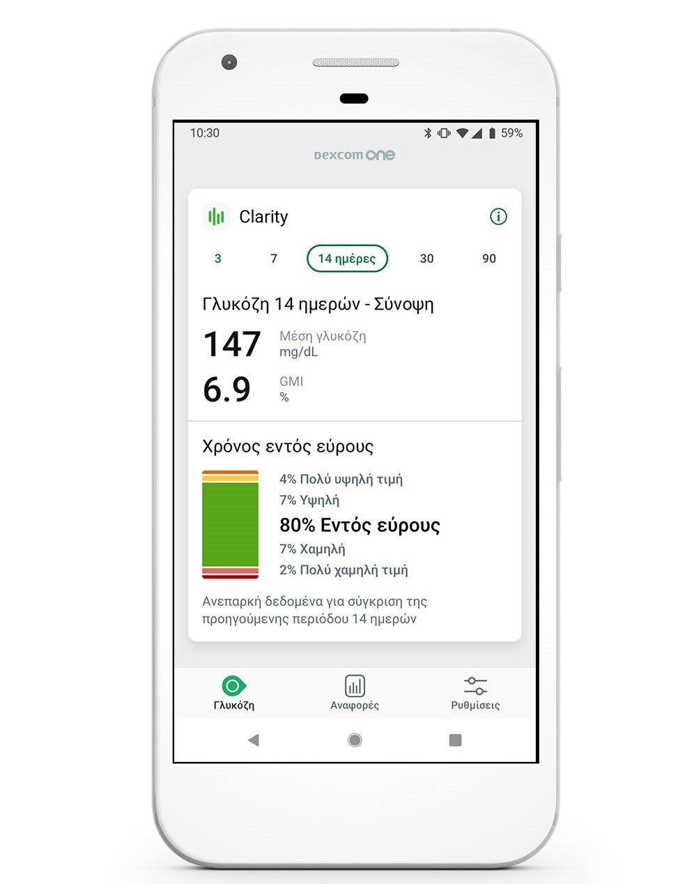 Διαύγεια στο smartphone που δείχνει μετρήσεις γλυκόζης