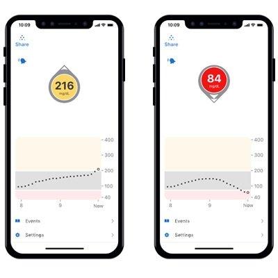 Customize your high and low alerts with Dexcom G6 CGM