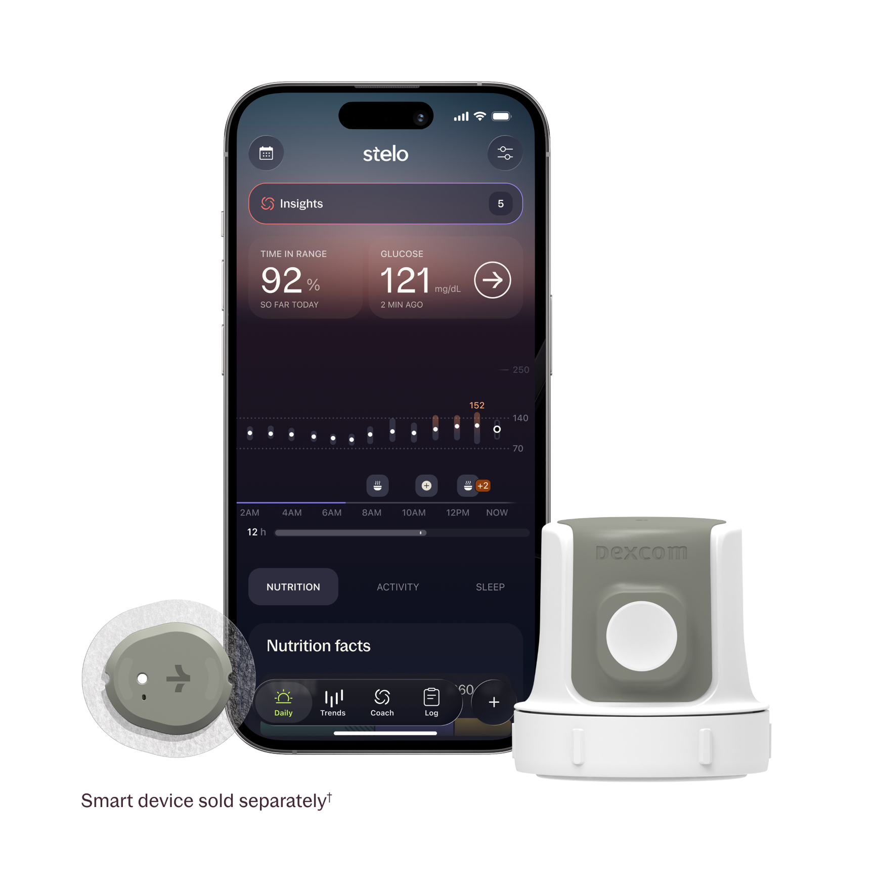 Stelo glucose biosensor with applicator and app