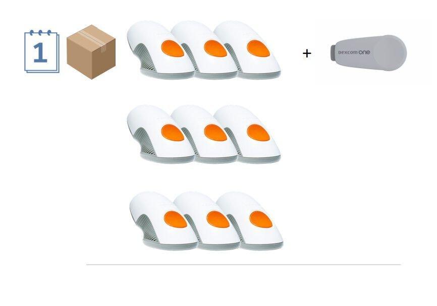 Графика, обясняваща графика за доставка
