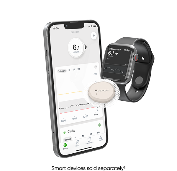 Decom G7 Product Family