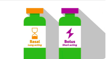 Video explaining glucose levels, insulin and diabetes management