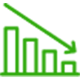 Downward trending bar chart