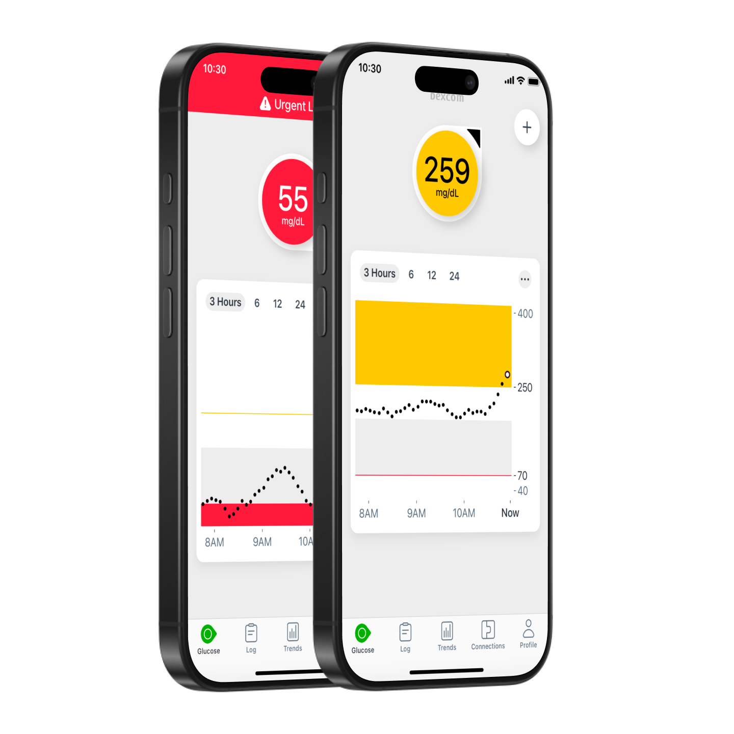 Dexcom G7 15 Day CGM alerts can notify you before your glucose goes too low and when it is high