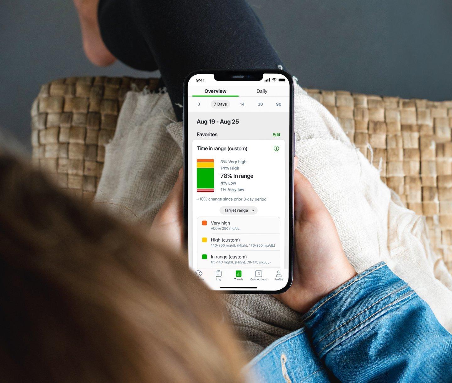 Dexcom G7 allows you to customize your target range specific to you