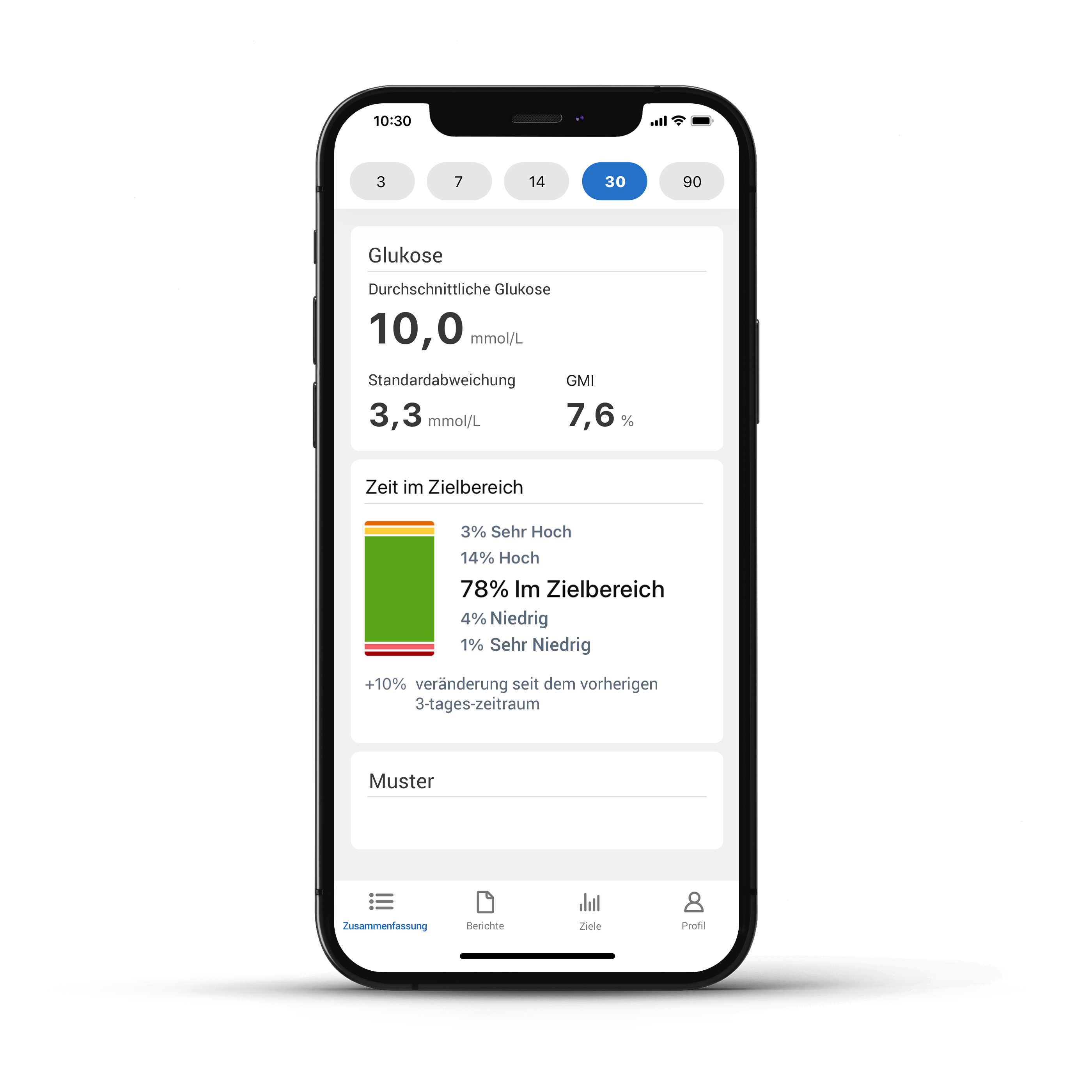 Résumé du glucose et temps dans la plage dans l'application Dexcom G7