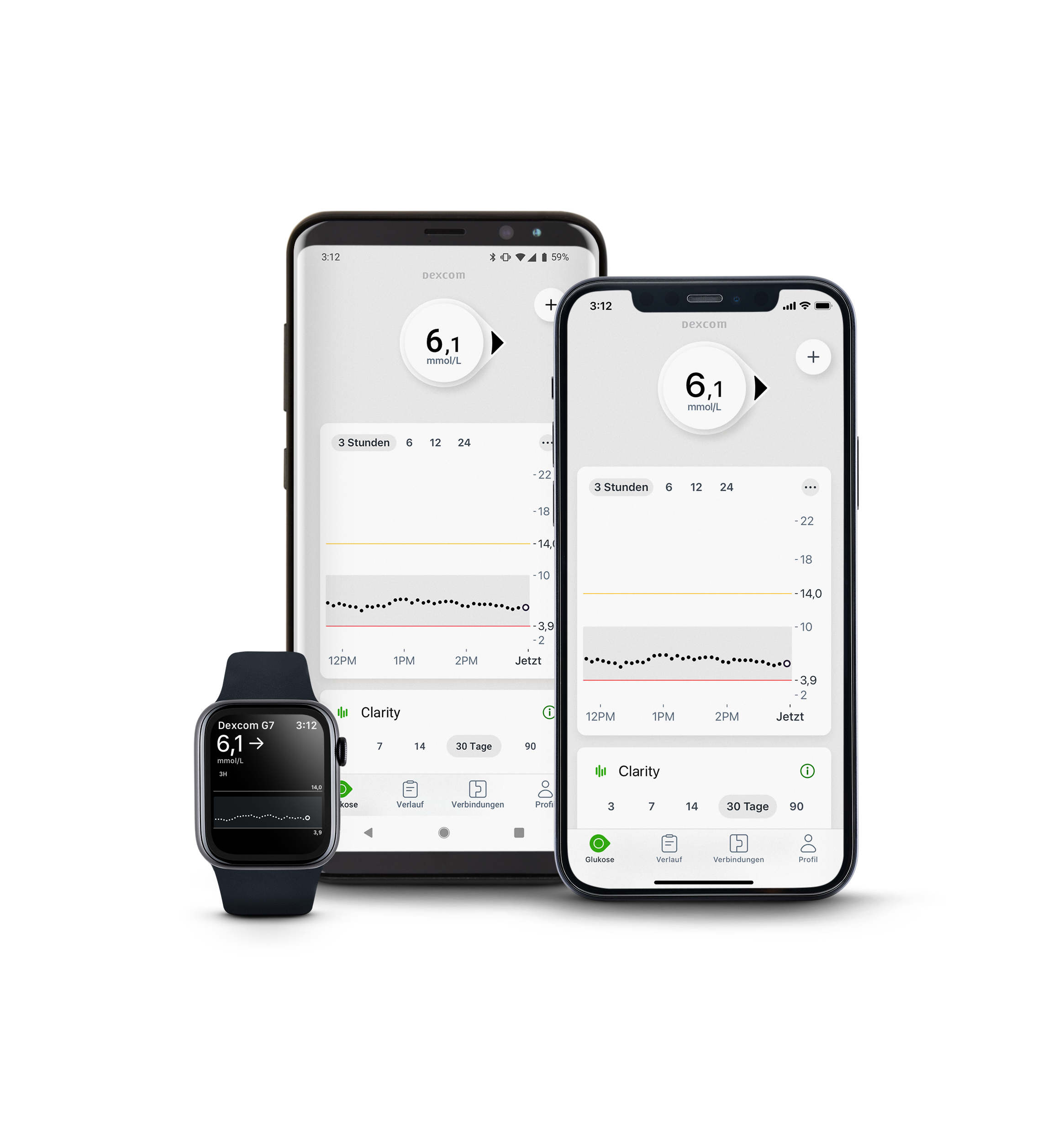 Kompatible Geräte sind separat erhältlich. Geräte-Kompatibilität prüfen