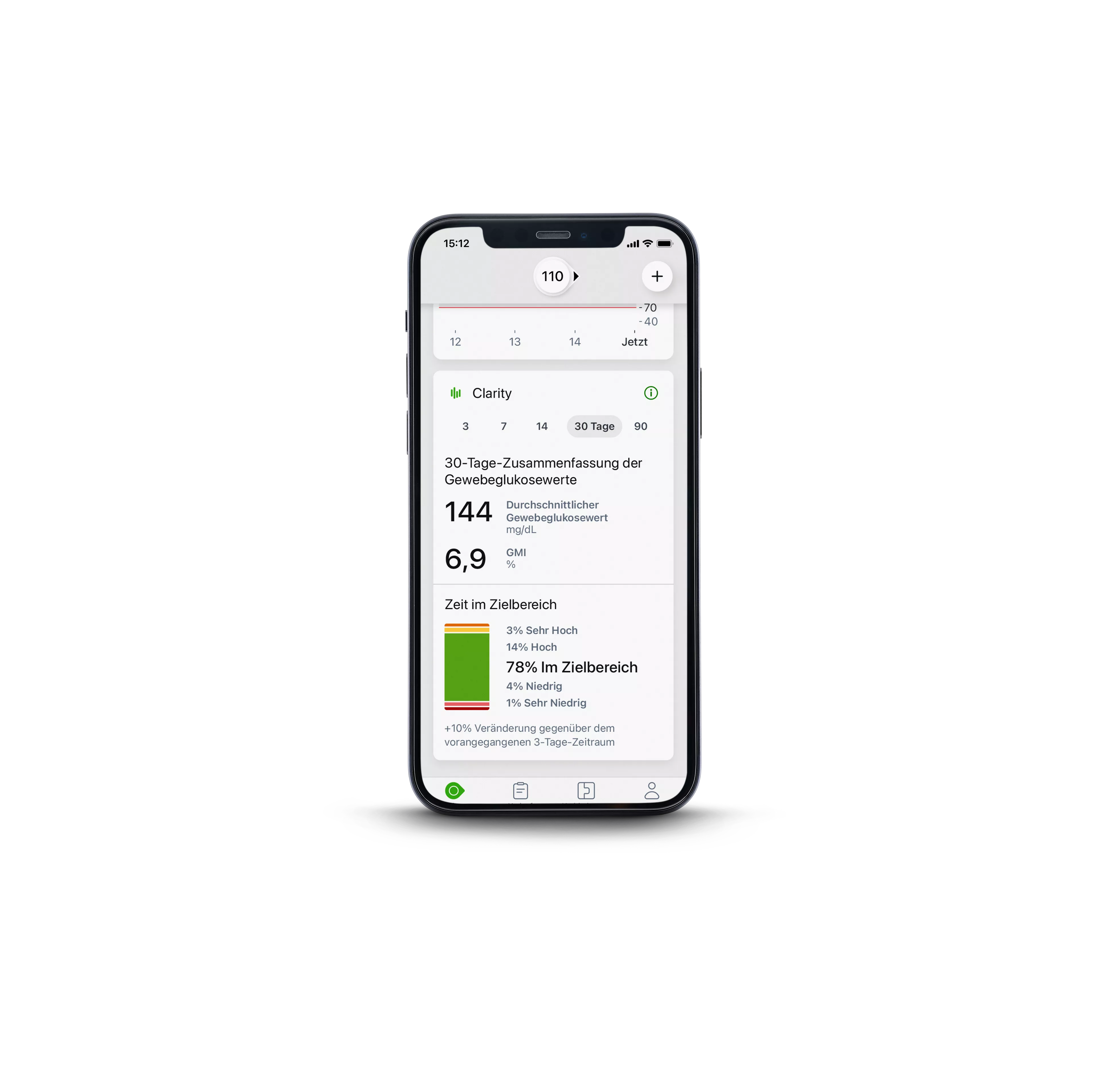 Résumé du glucose et temps dans la plage dans l'application Dexcom G7