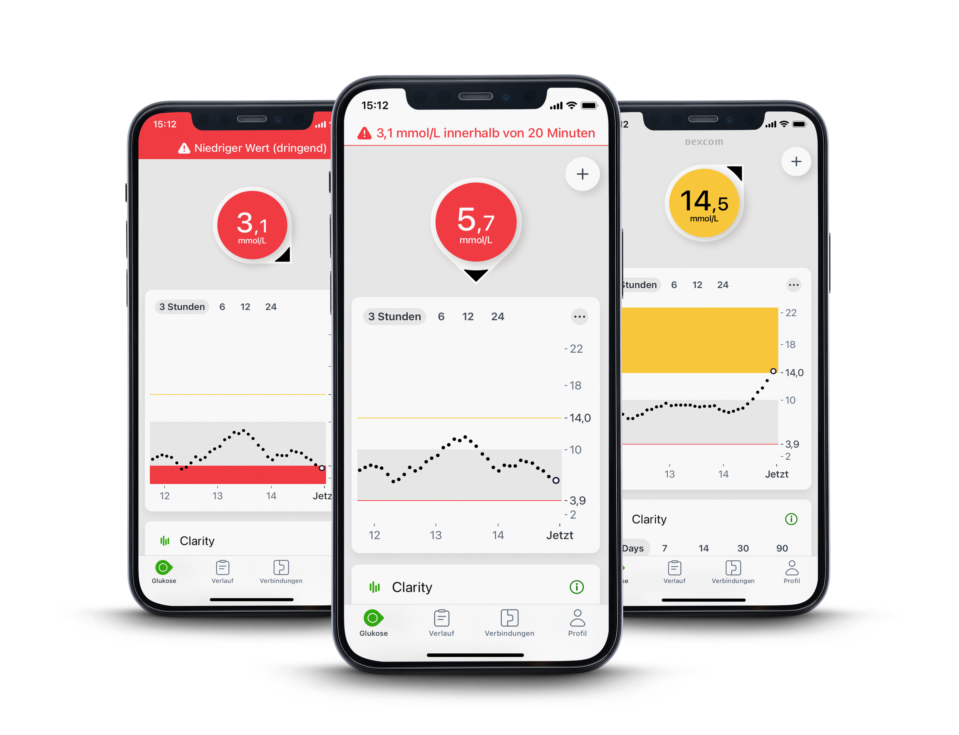 Alerts and alarms on Dexcom G7