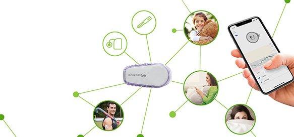 Interoperabilität: Großes Wort, große Wirkung