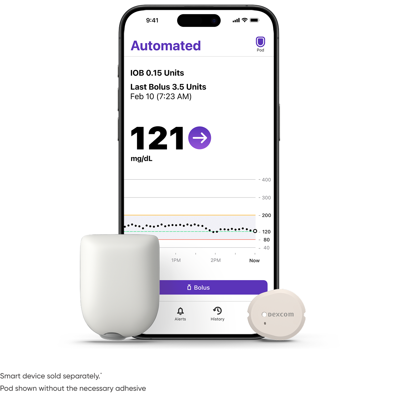 Omnipod 5 Insulin Pump and Dexcom G7 sensor with iPhone