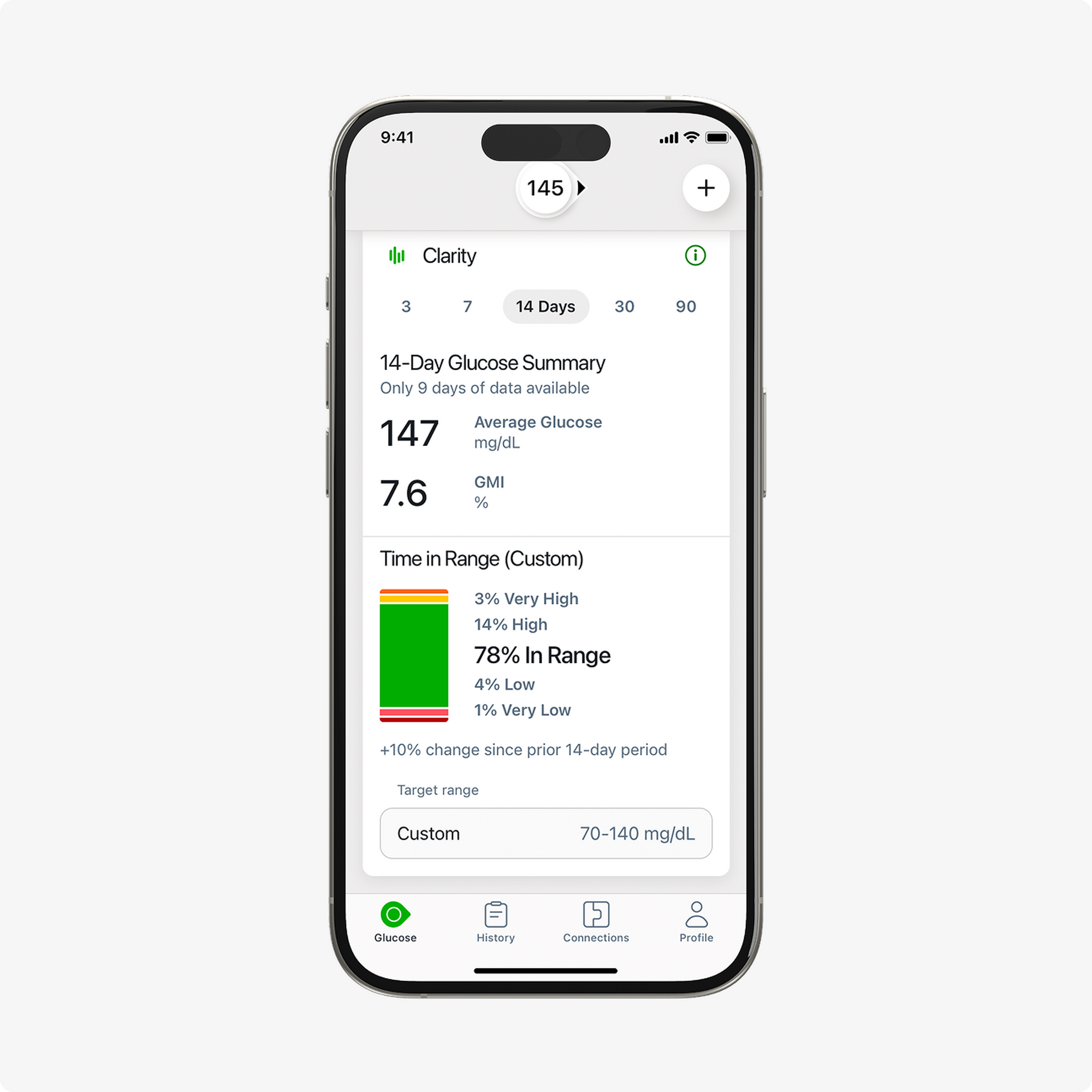 Phone showing past 14 day glucose summary