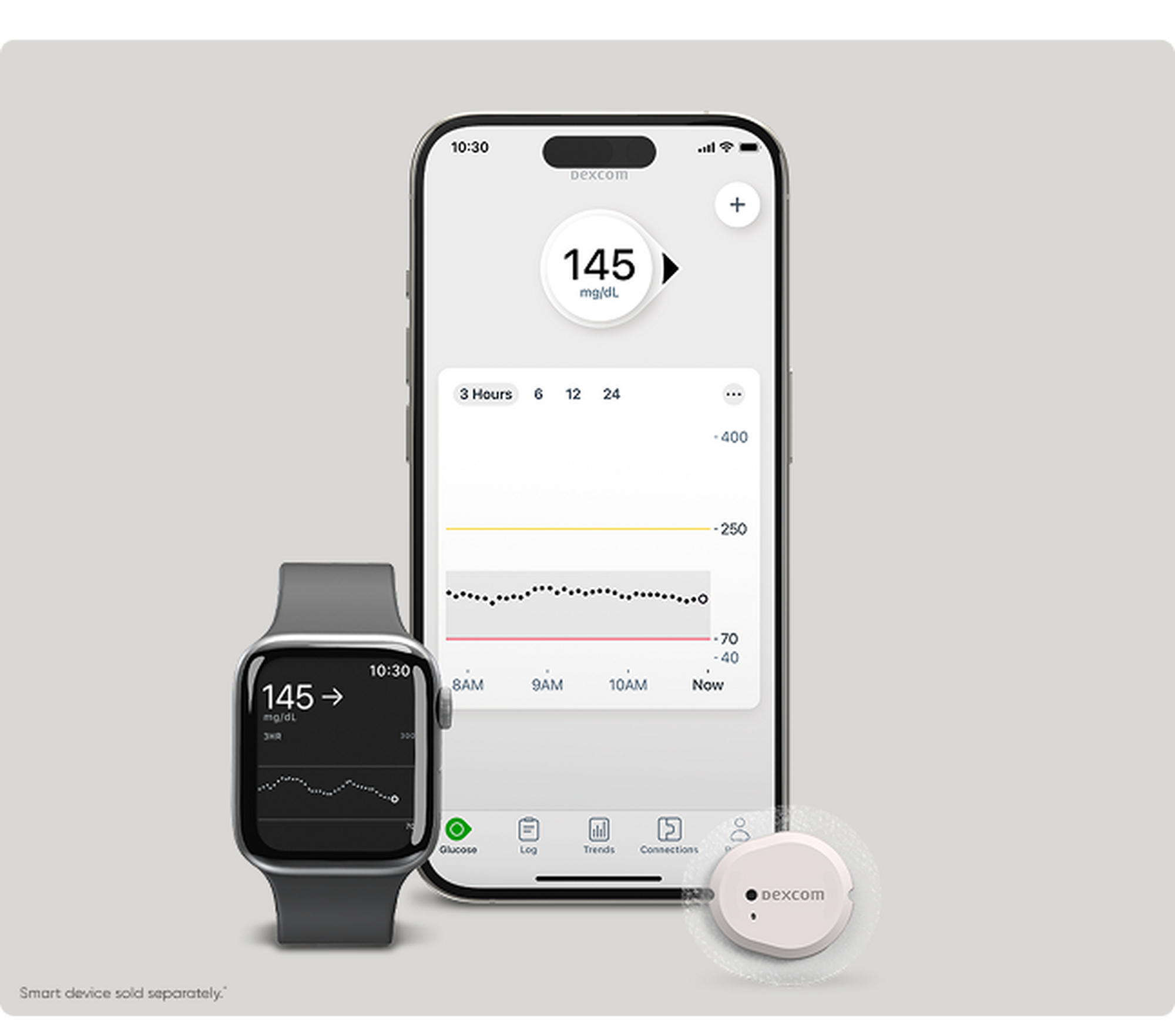 iPhone, receiver, and sensor