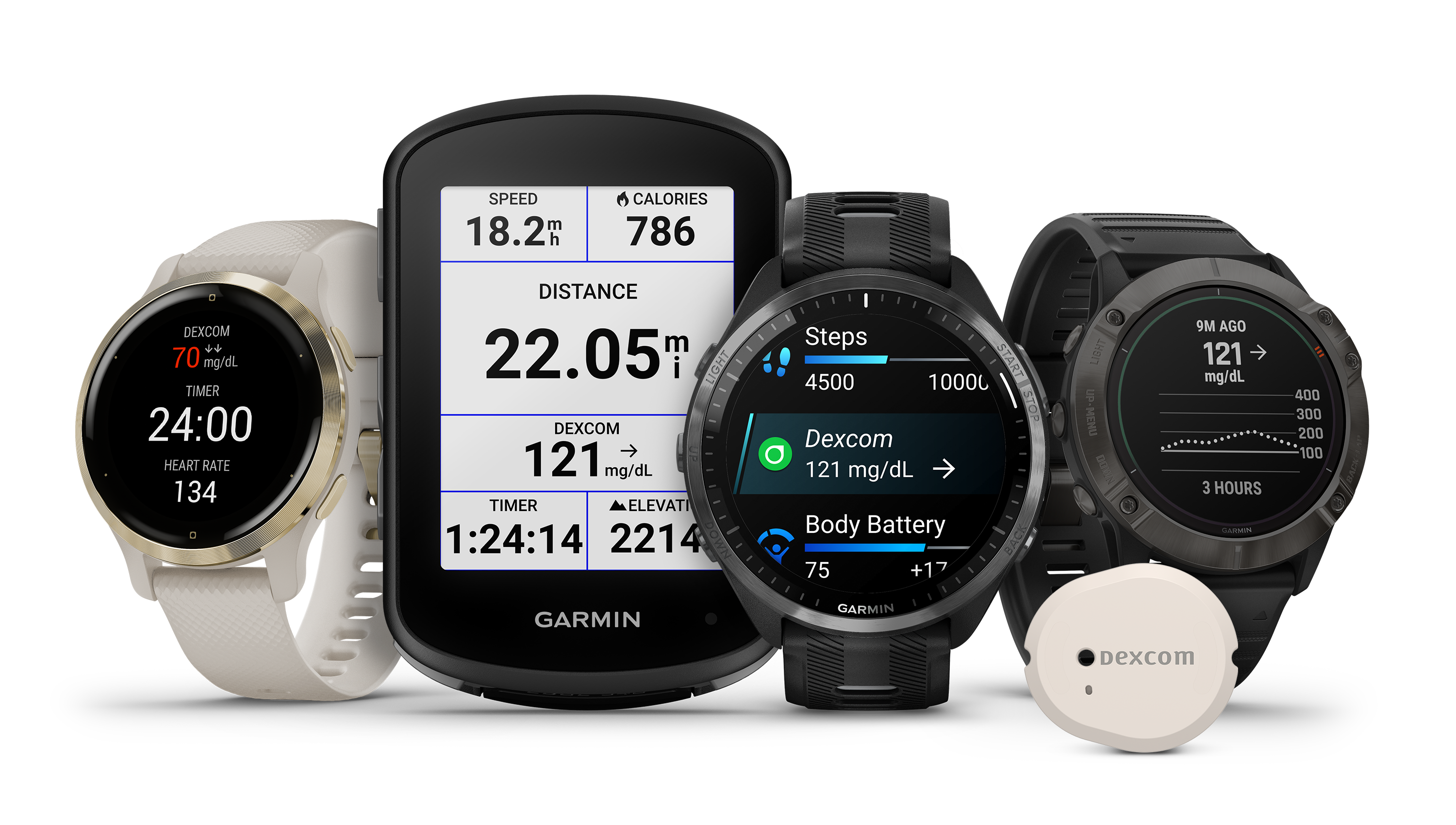 glucose readings on garmin smart devices