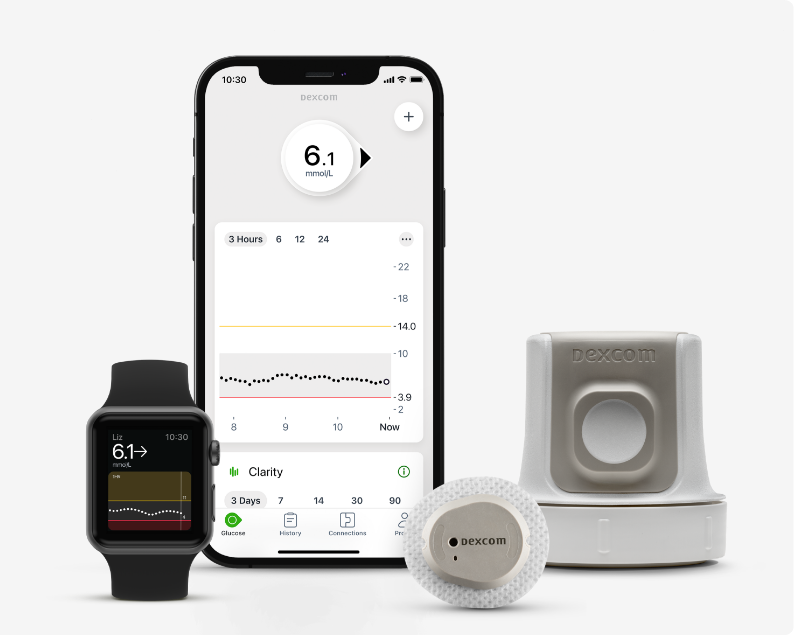 Dexcom G7
