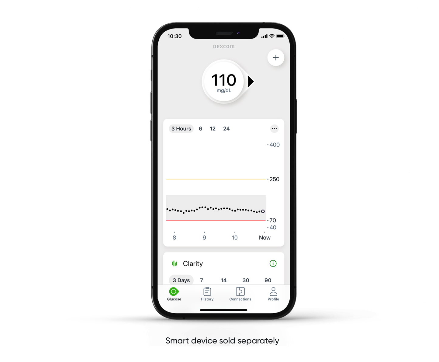 iphone showing glucose levels - smart devices sold separately