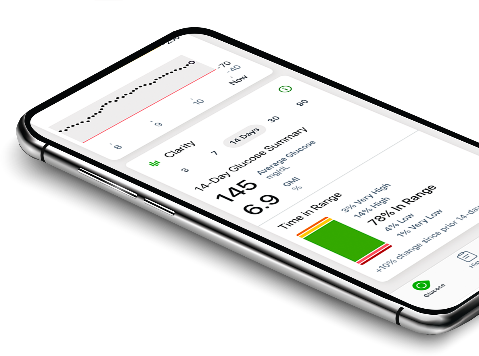 Dexcom Clarity App