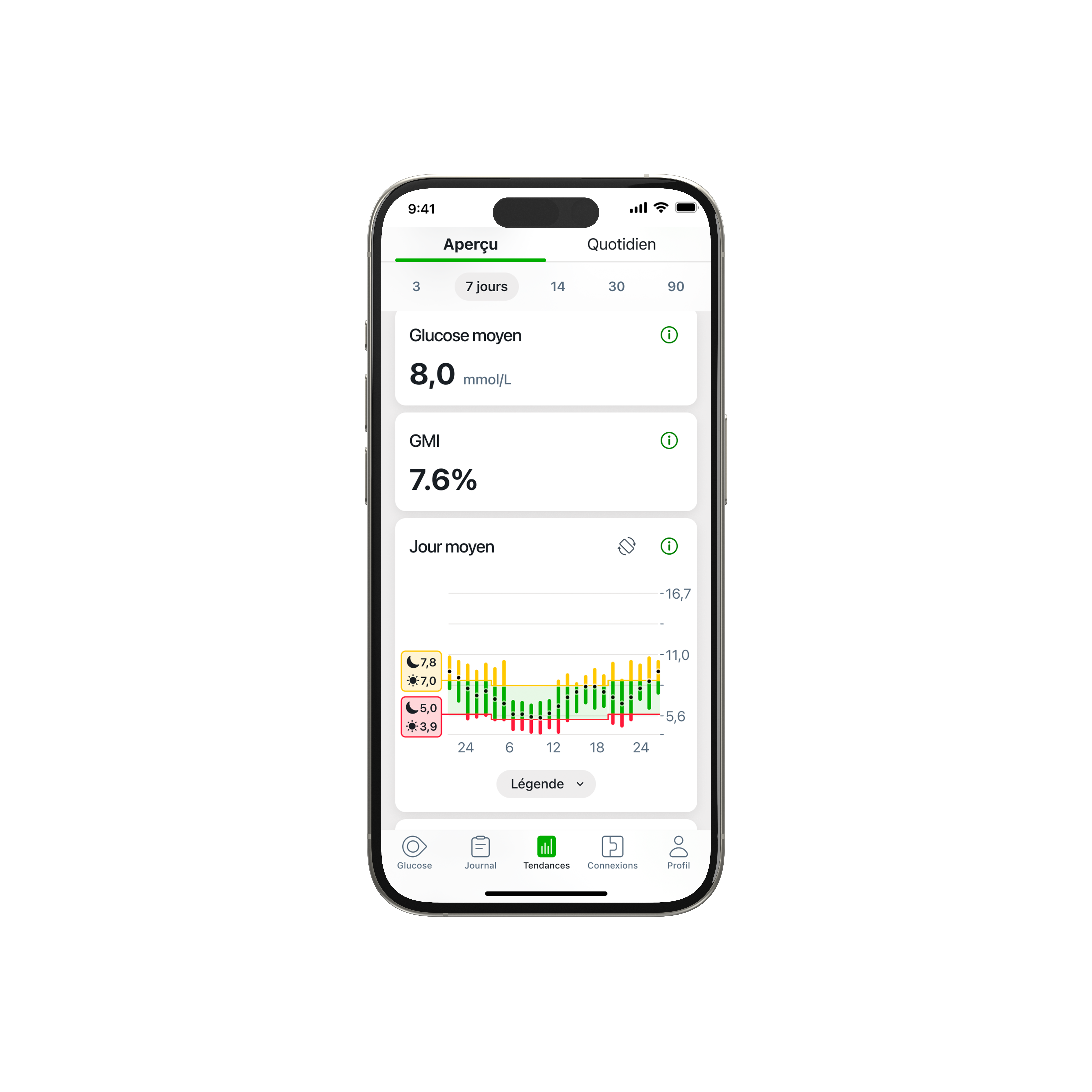Dexcom G7 application showing the overview tab