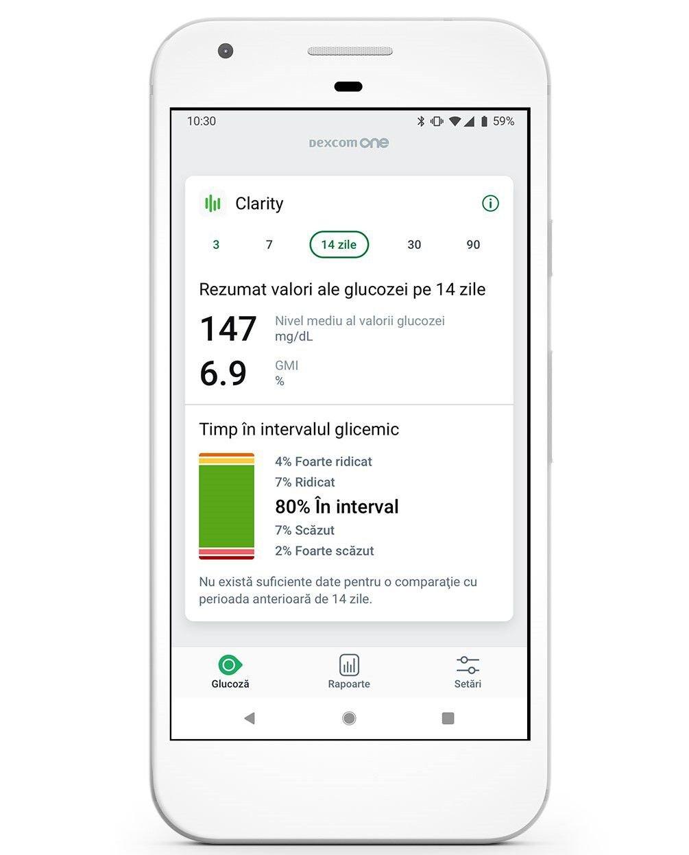 Claritate pe smartphone care arată valorile glicemiei