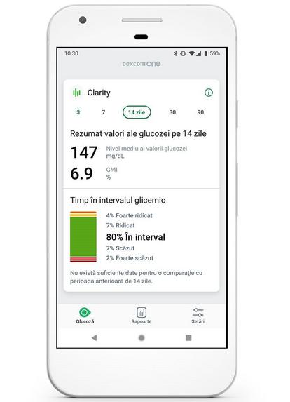 Claritate pe smartphone care arată valorile glicemiei