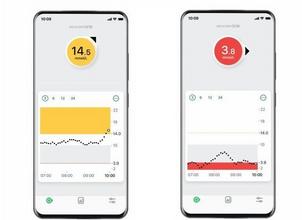 Δύο smartphone με εφαρμογή Dexcom ONE και ειδοποιήσεις τιμής γλυκόζης