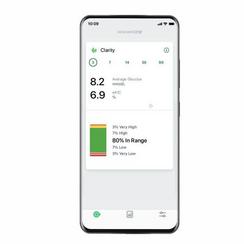 Clarity on smartphone showing glucose readings