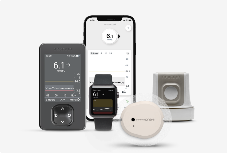 Dexcom ONE+