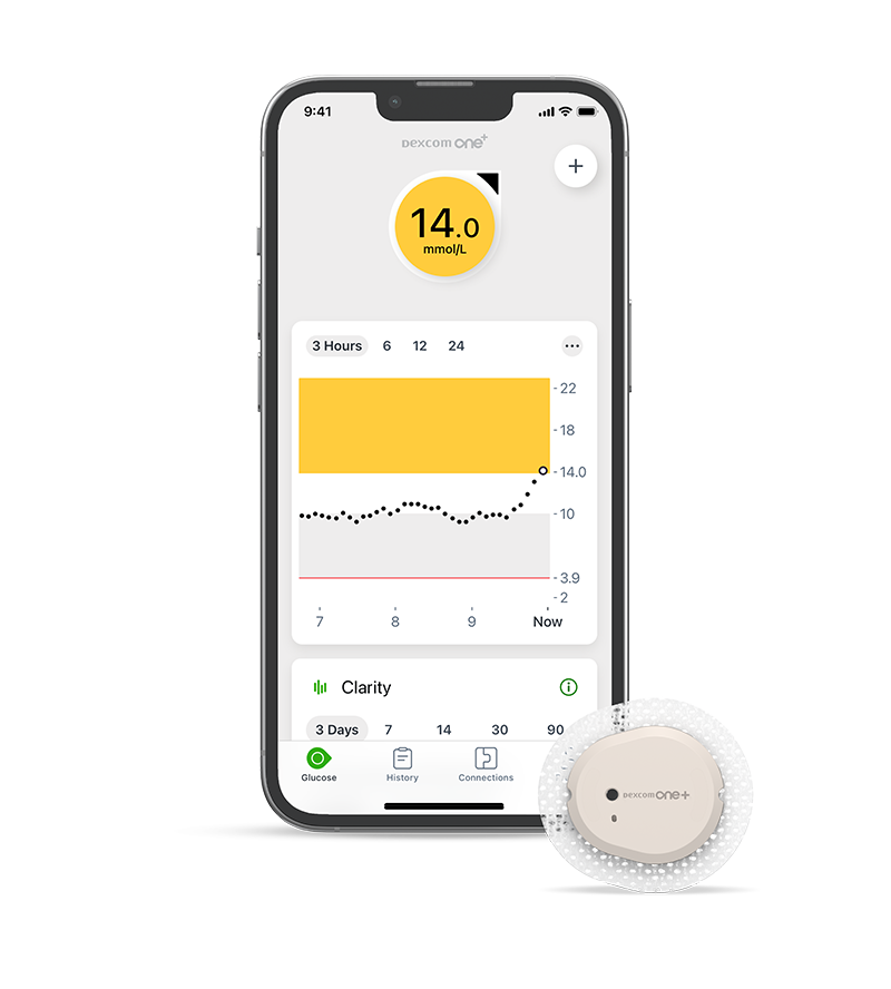 Dexcom One+ Sensor with reciever and Phone