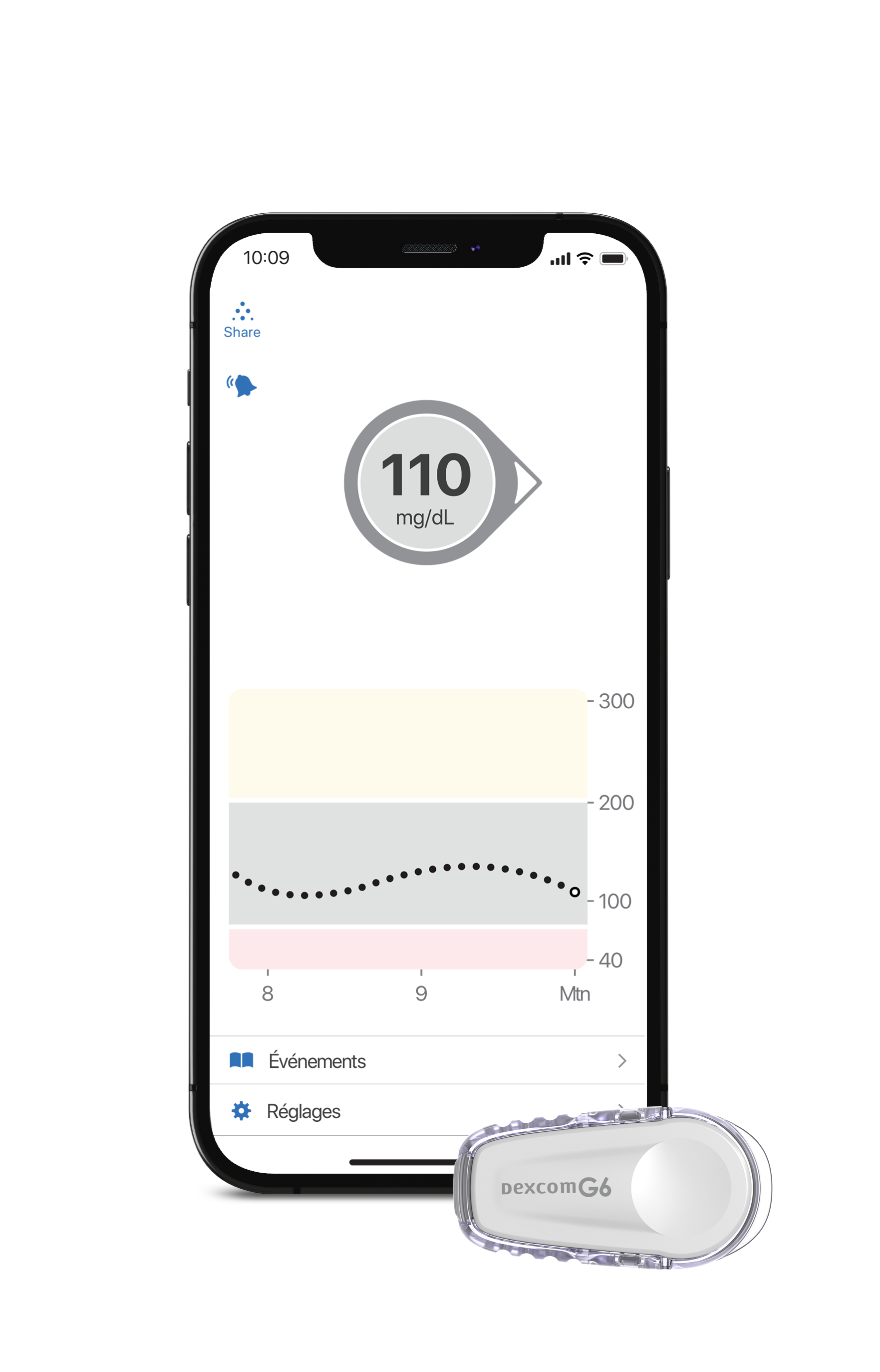 Dexcom G6 CGM for T1 Diabetes using Connected Insulin Therapy