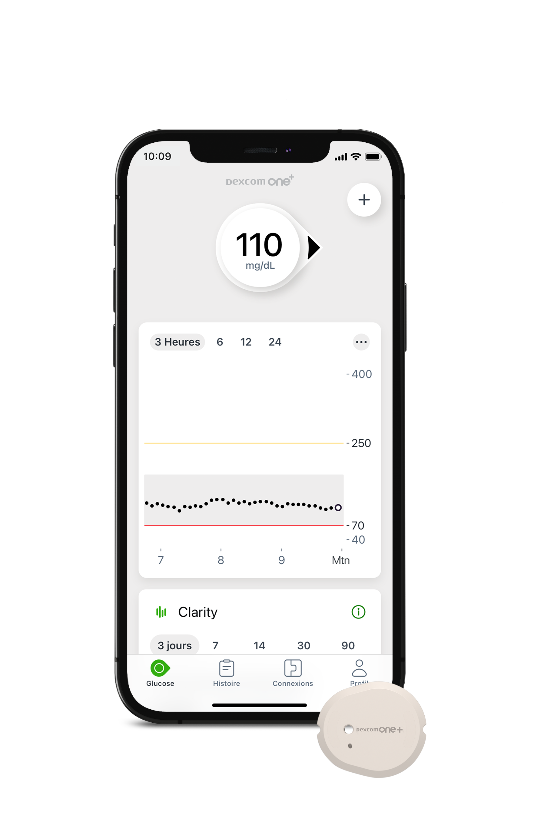 Dexcom ONE+ CGM for T1 and T2 Diabetes using Insulin