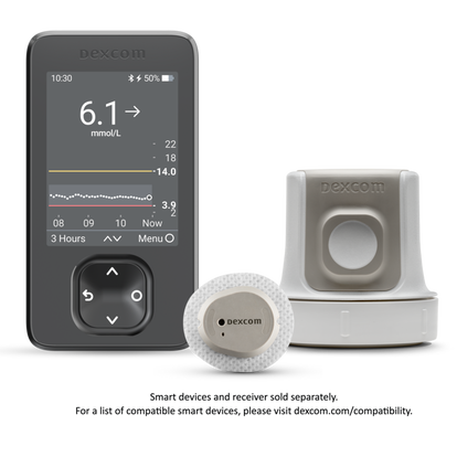 Dexcom G7 product family