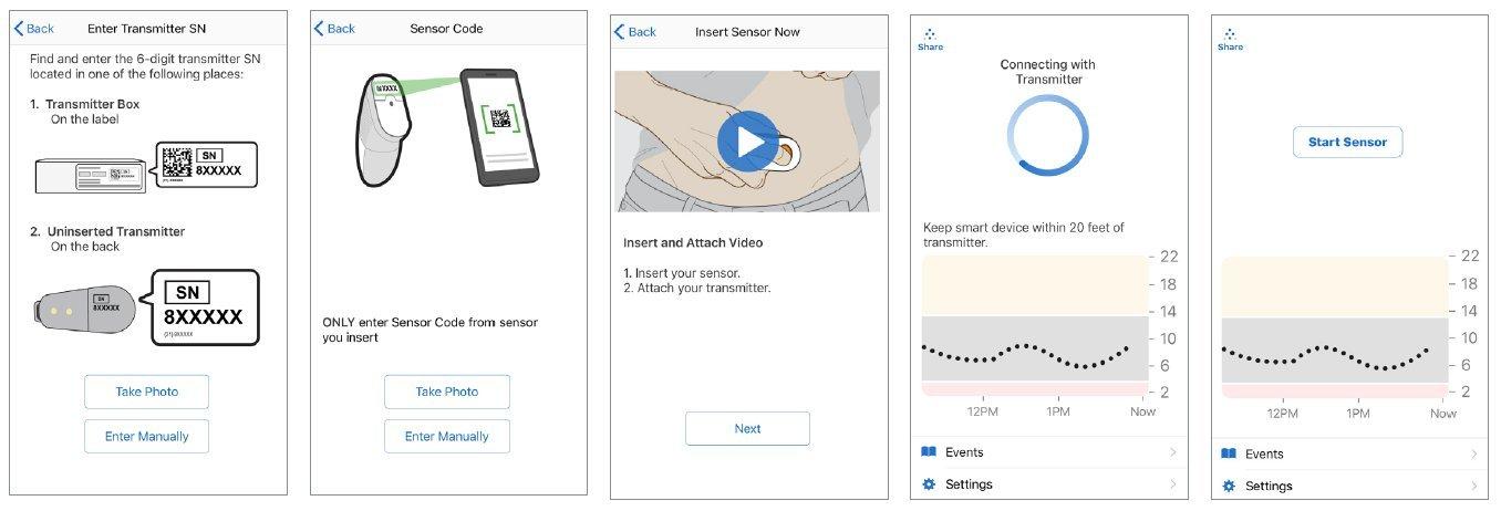 dexcom-g7-approved-price-accuracy-features-and-more-goodrx