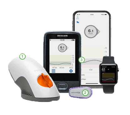 Dexcom G6 CGM – Glucose Monitoring System