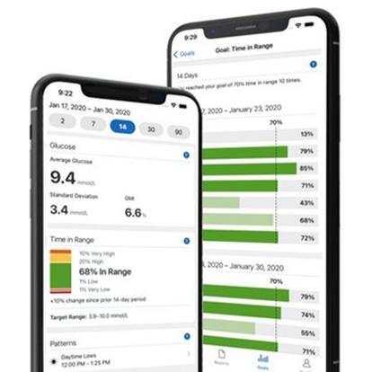 Dexcom G7 Clarity Insights card