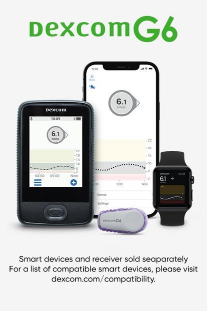 Branded image  - Dexcom G6 Product Family