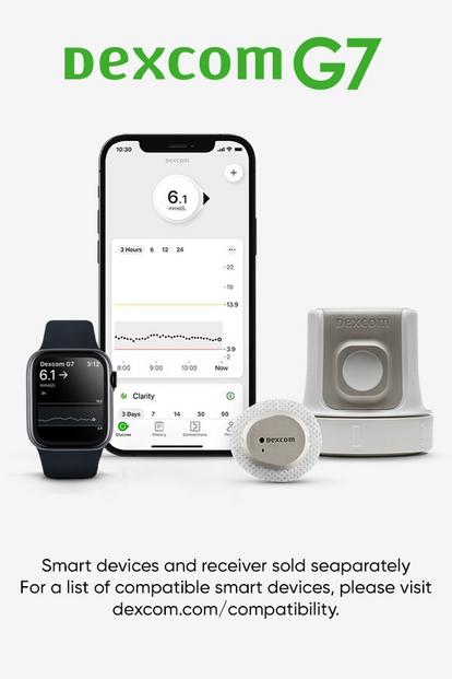 Dexcom G7 Product Family