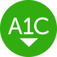 HbA1C-pictogram